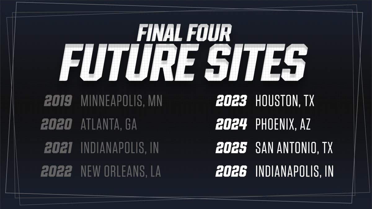 Assegnate le Final Four sino al 2026