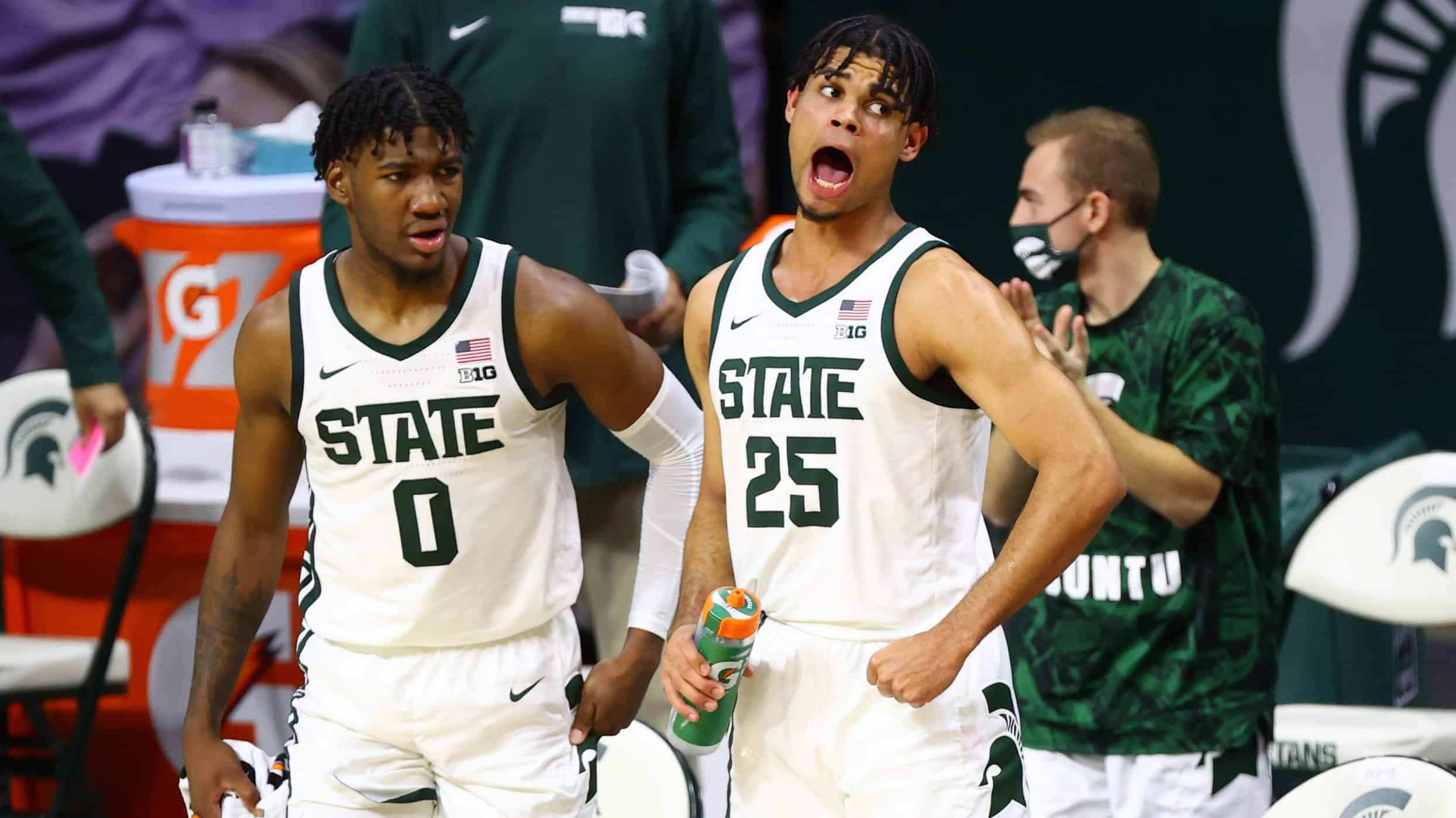 Michigan State vs Duke 2020