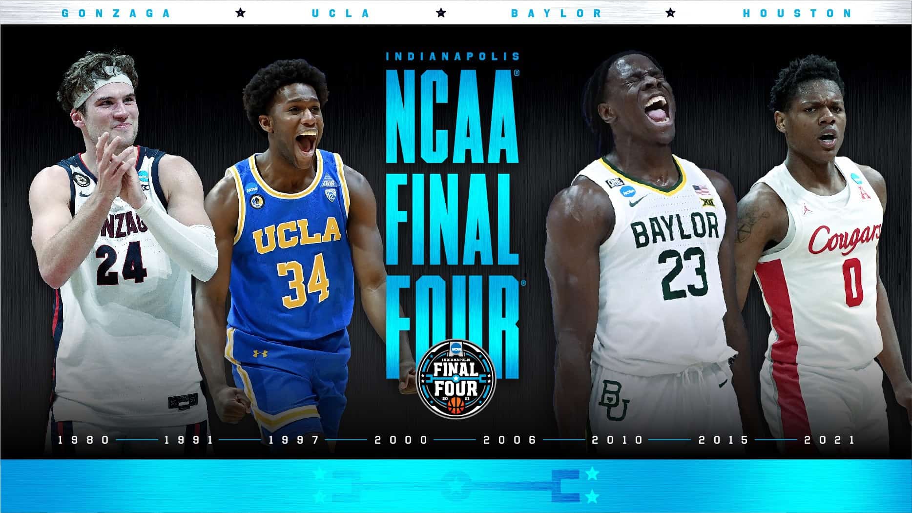 Zags, Baylor, Houston, UCLA: ecco le Final Four