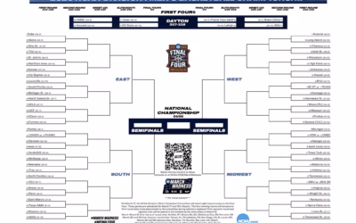 Il Bracket della March Madness 2026, Regional per Regional