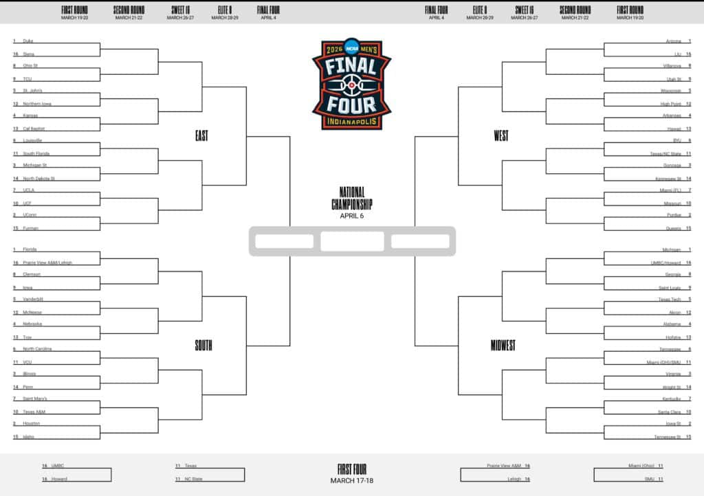 March Madness Bracket (2026)