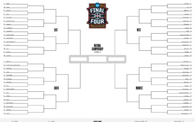 March Madness 2026 – La dura vita di Duke, la vita facile di Arizona