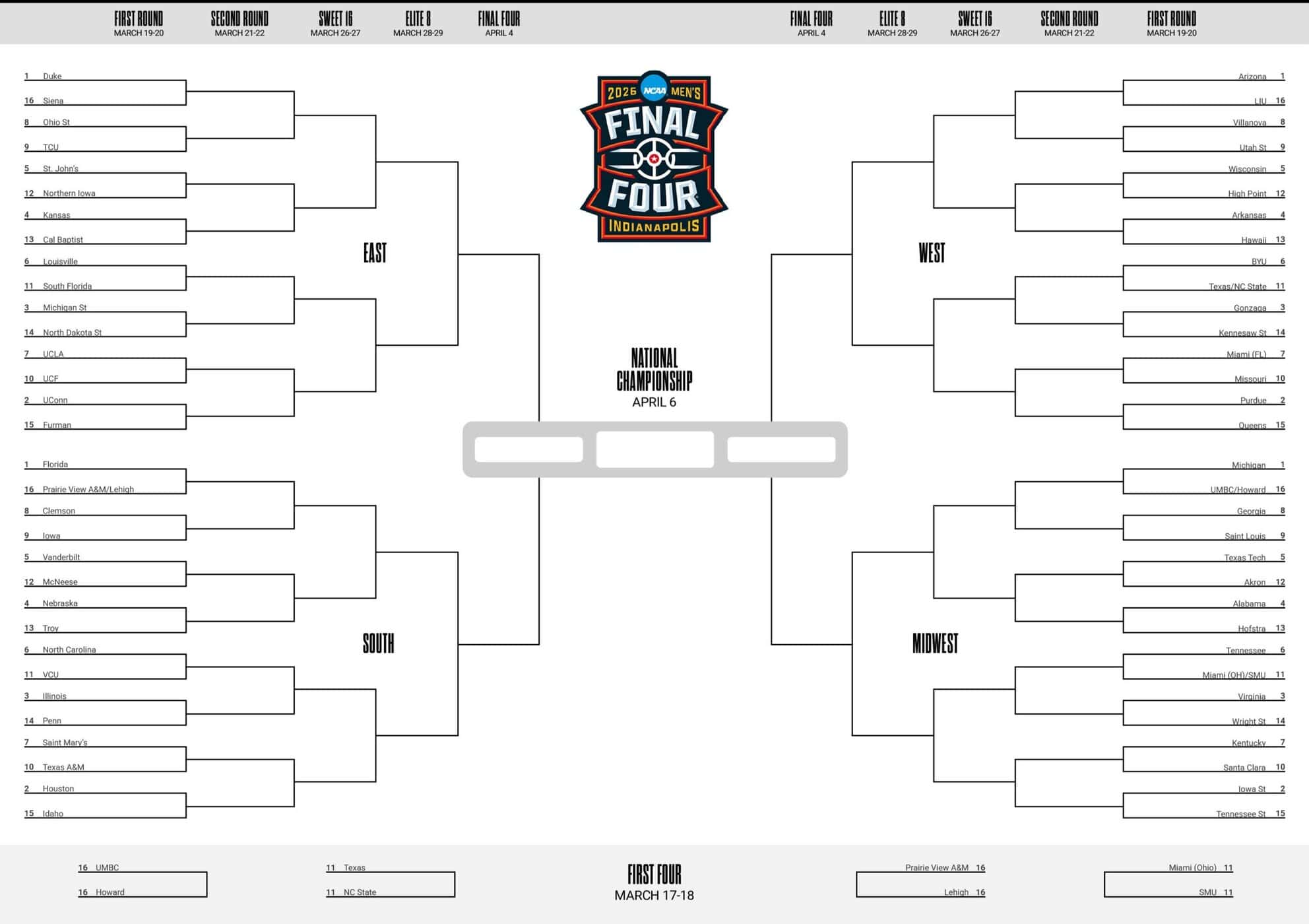March Madness Bracket (2026)