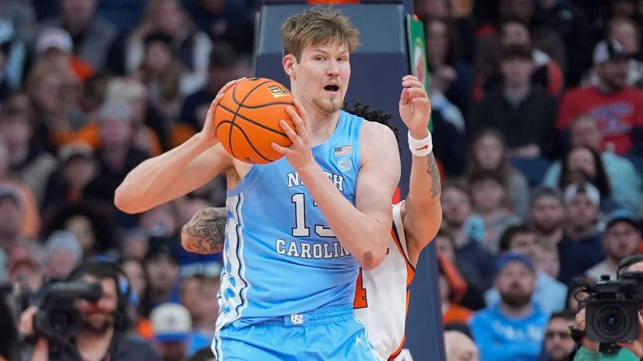 Henri Veesaar - Draft Nba 2026